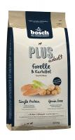 Bosch Plus Adult (страус, картофель) в зоомагазине Лепшы Сябар